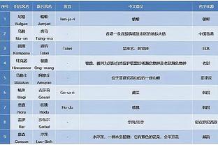 必威体育最新截图1